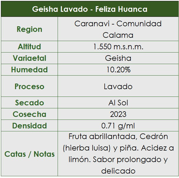 Café Geisha Lavado Feliza Huanca